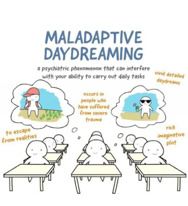 Maladaptivedaydreaming